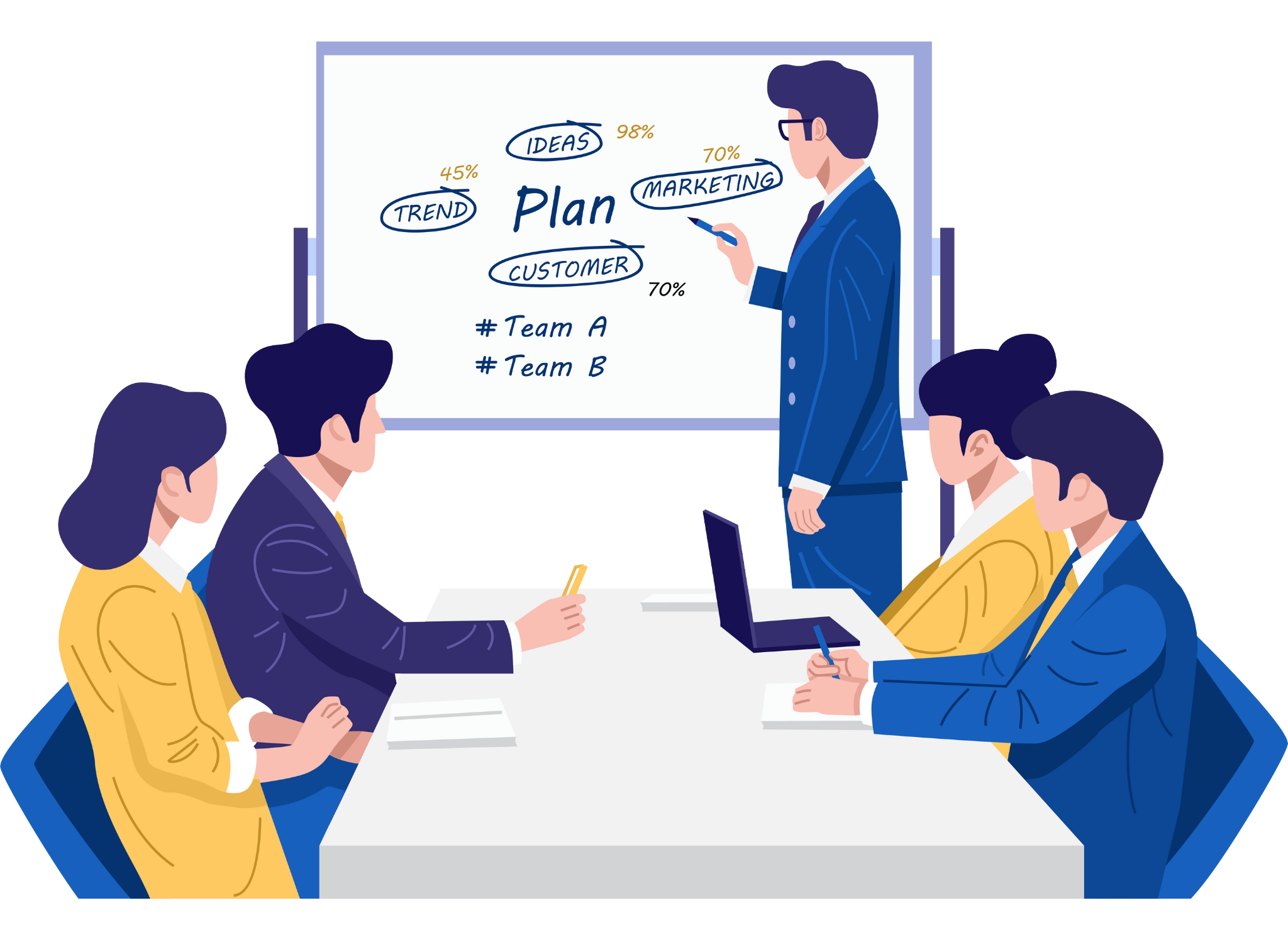 plan